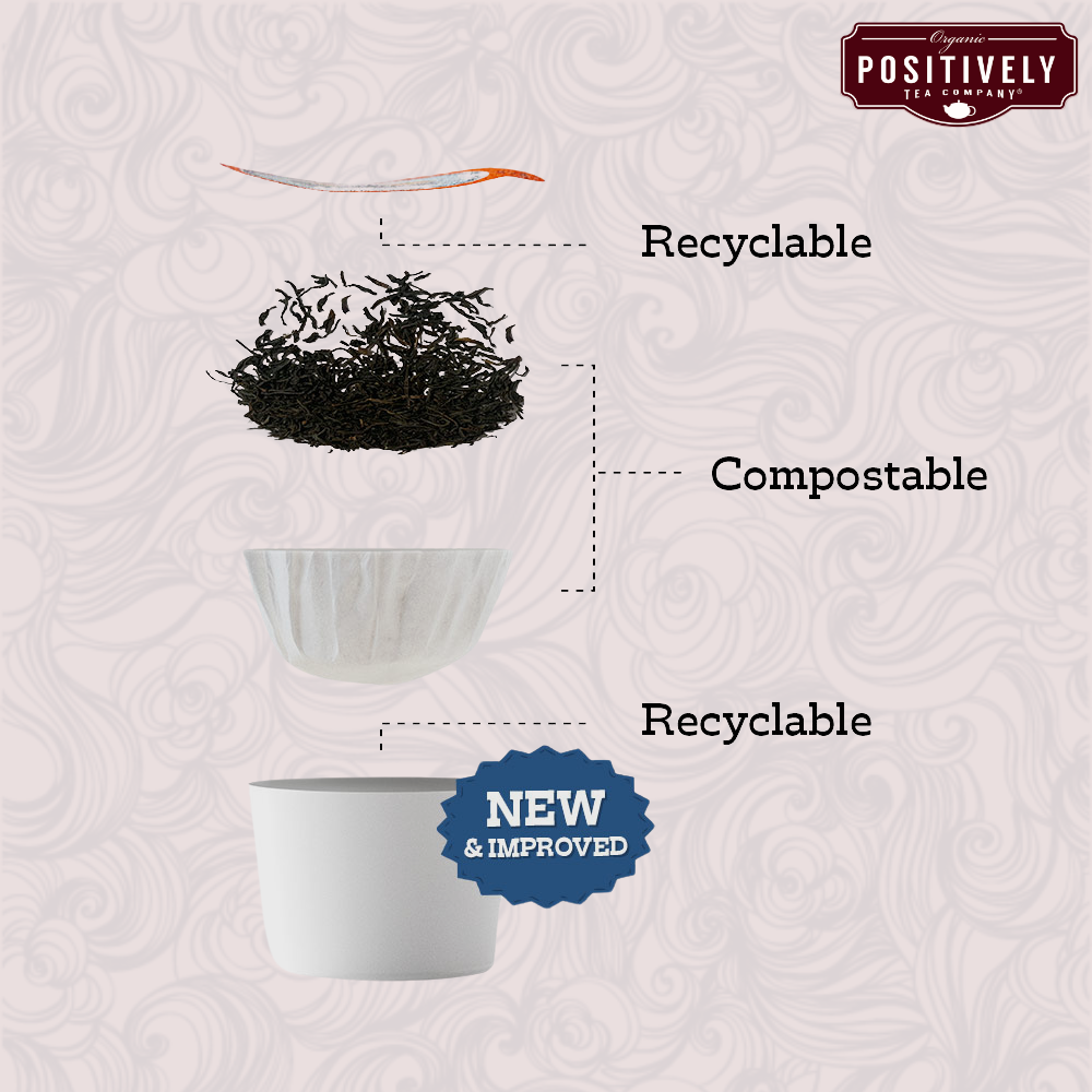 Organic Blood Orange Vanilla Rooibos - Classic Tea Pods
