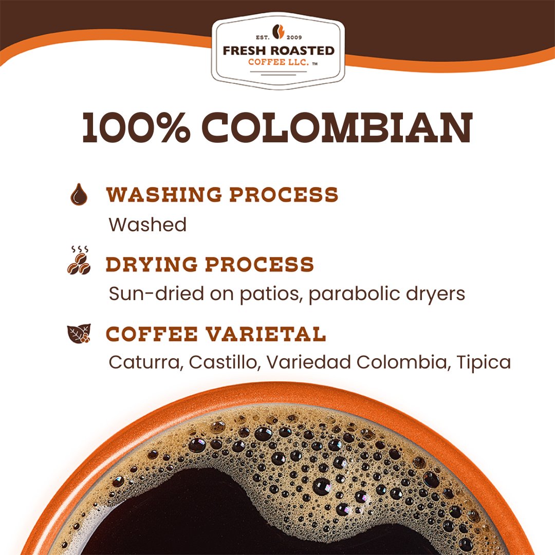 100% Colombian - Roasted Coffee