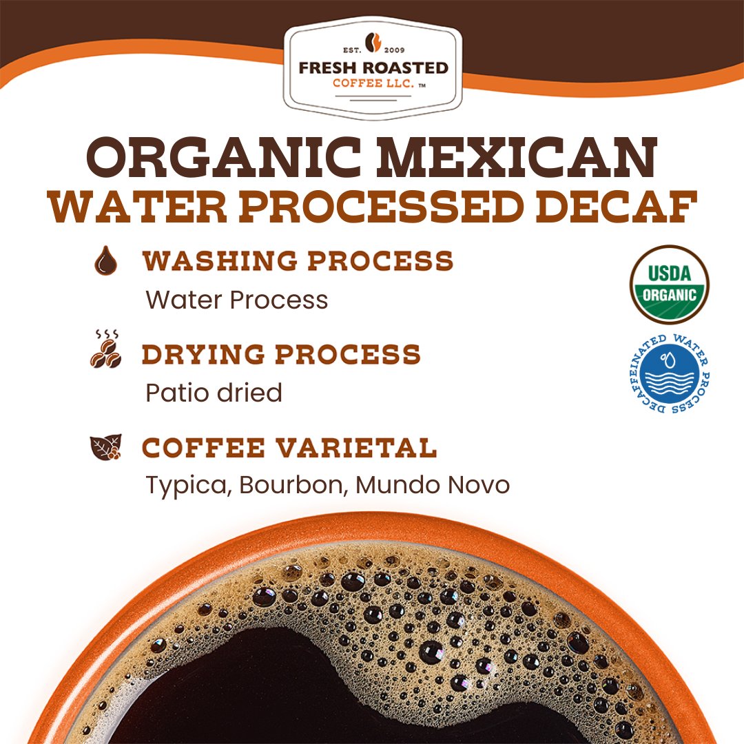 Organic Mexican Water-Processed Decaf - Classic Coffee Pods