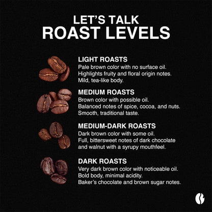 Organic Uganda Bugisu - Roasted Coffee