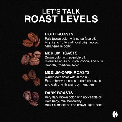 Organic Sumatra Water-Processed Decaf - Classic Coffee Pods