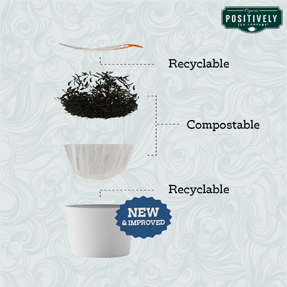Organic Hibiscus - Classic Tea Pods