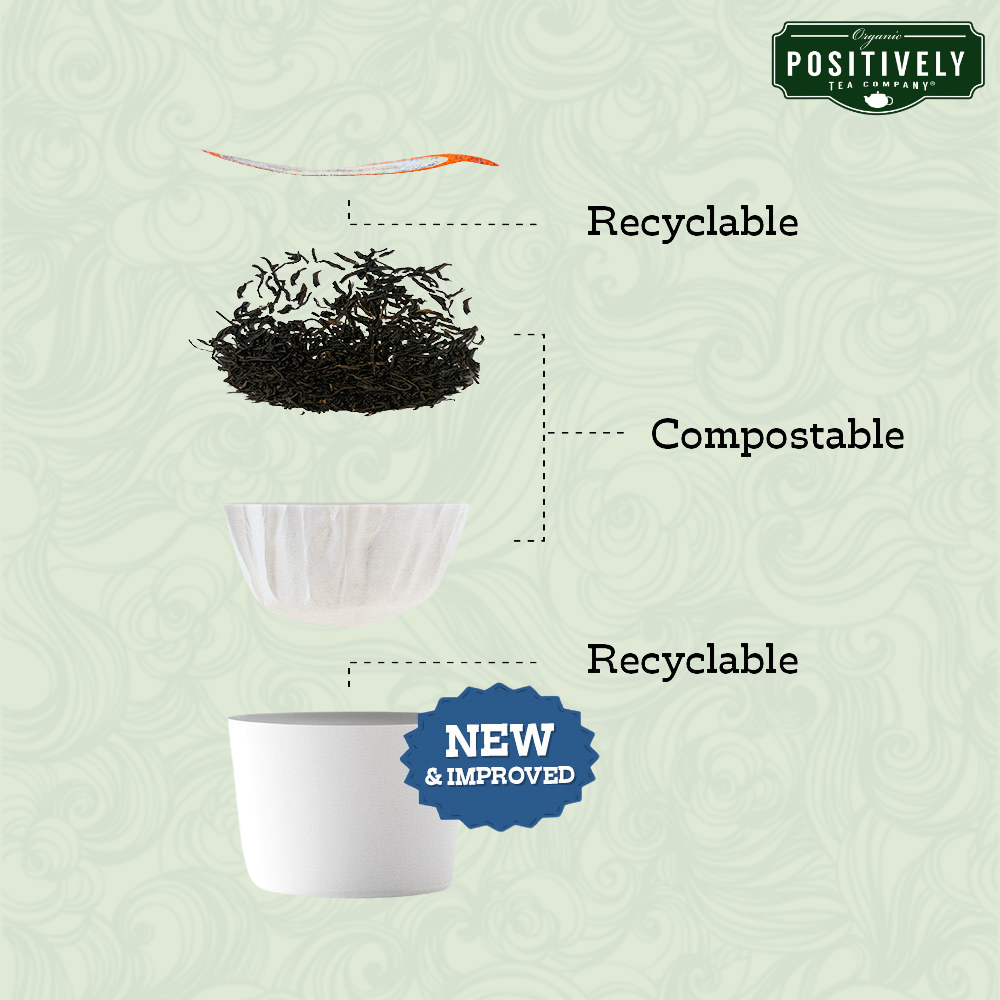 Organic Green Tangerine - Classic Tea Pods