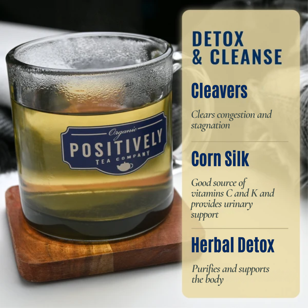 Detox & Cleanse Tea Bag Bundle - Tea, Botanicals and Mug