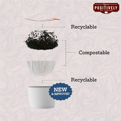 Organic English Breakfast - Classic Tea Pods